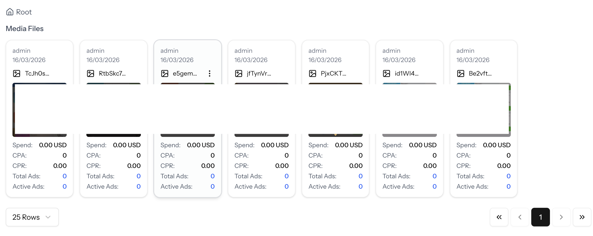 Creative Performance